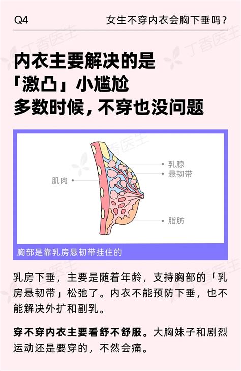 胸上长毛|乳头边的毛毛，要不要拔掉？关于胸的 8 个真相